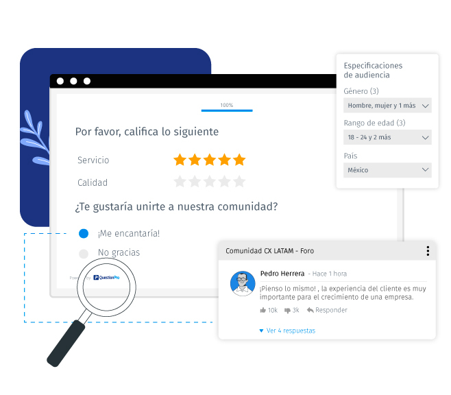 QuestionPro Research
