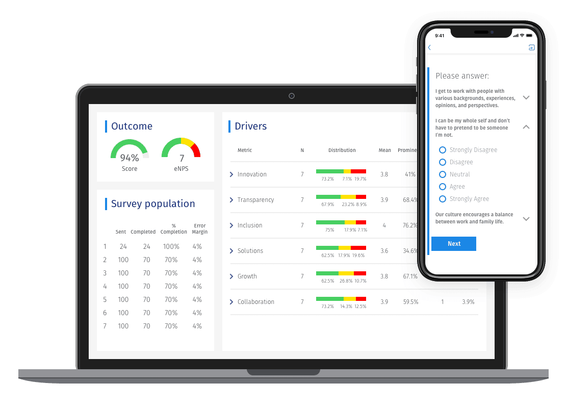 plataforma de experiencia del empleado