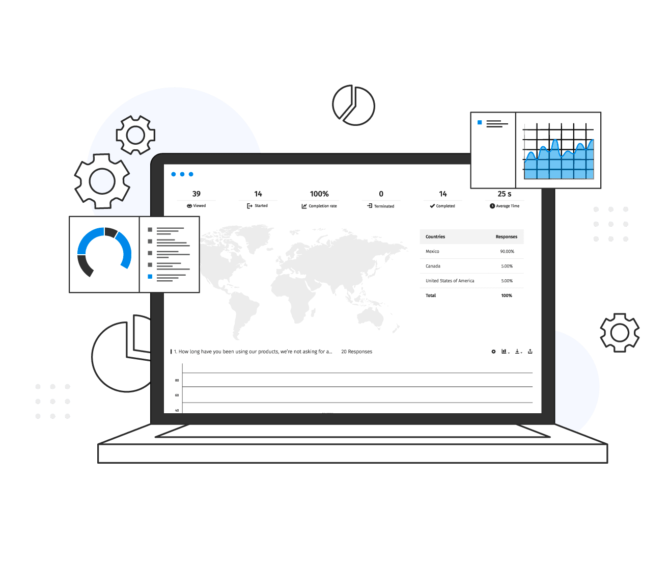 software para encuestas QuestionPro