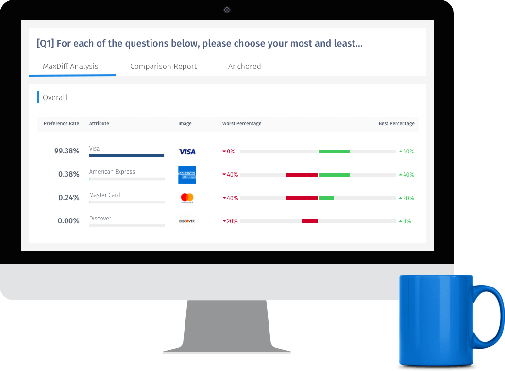 Survey software | QuestionPro